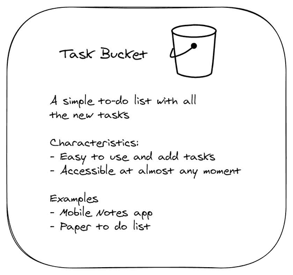 Task Bucket