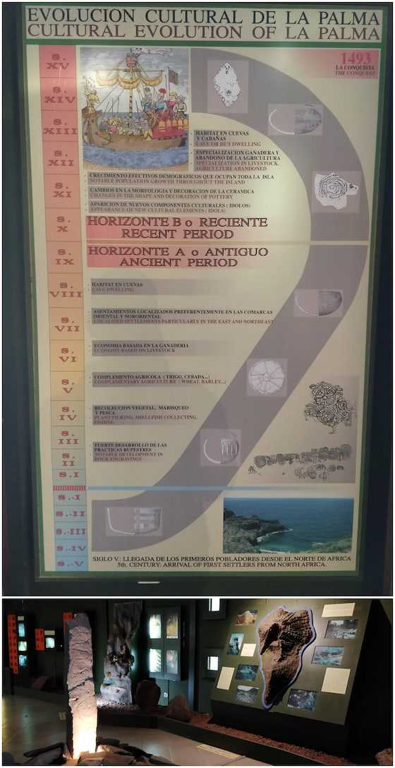 Timeline from the Cultural Park La Zarza museum in La Palma.